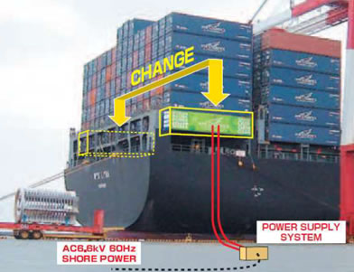 cold-ironing-cma-cgm-2